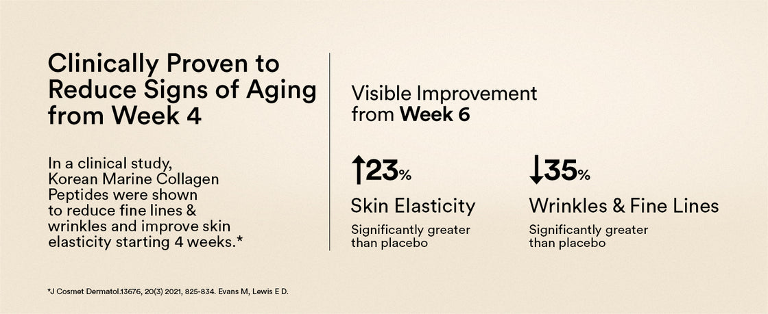 Marine Collagen Peptides