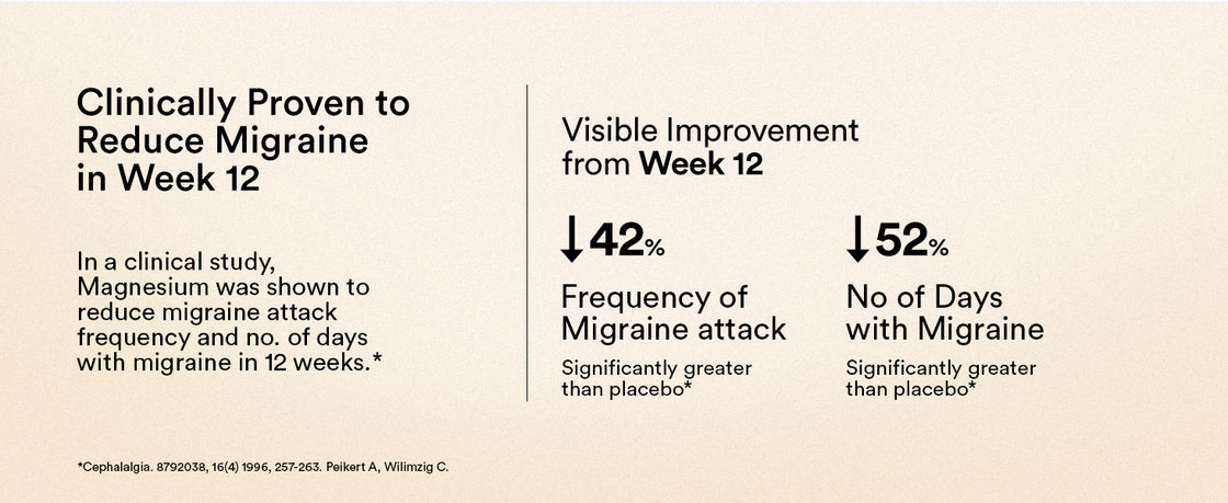SLOW Ultra Strength MAGNESIUM+