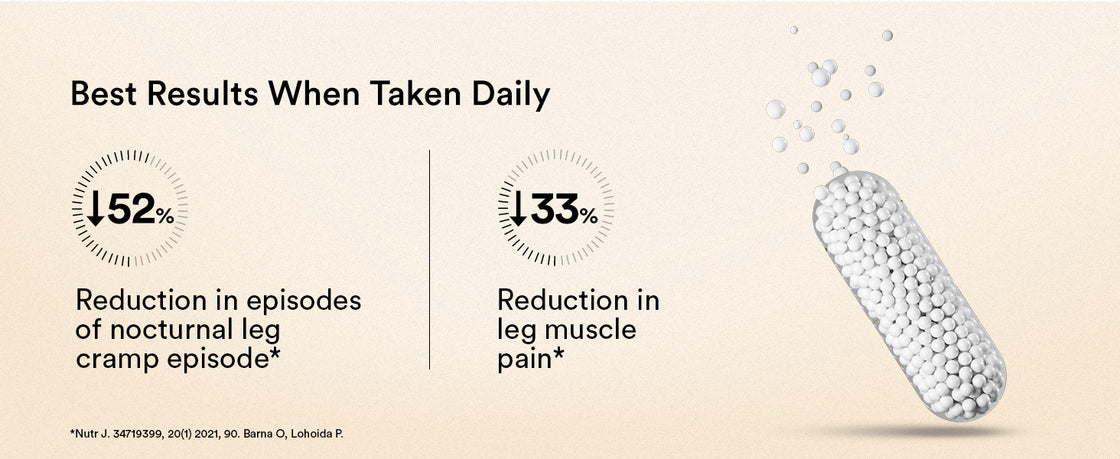 SLOW Ultra Strength MAGNESIUM+