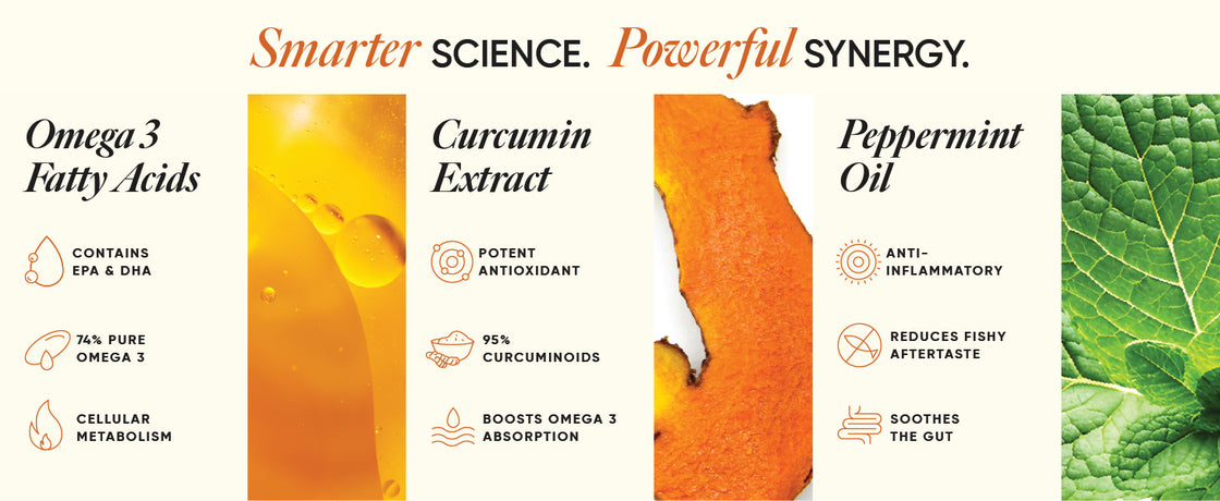 SLOW  Triple 3x Strength OMEGA-3 Fish Oil