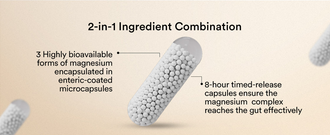 SLOW Ultra Strength MAGNESIUM+